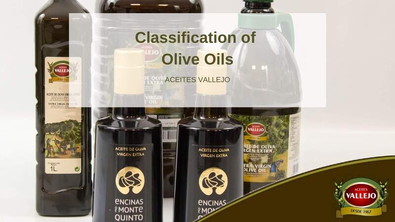 Classification des huiles d'olive