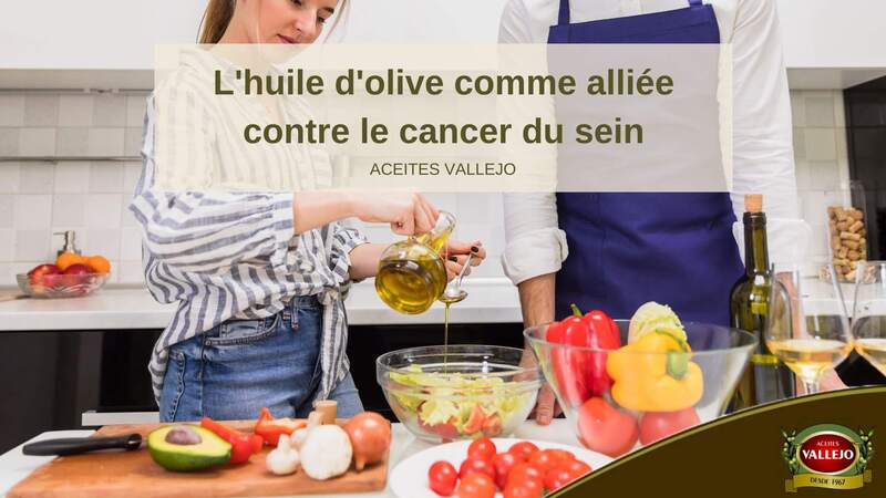 L'Huile d'Olive comme alliée contre le Cancer du Sein